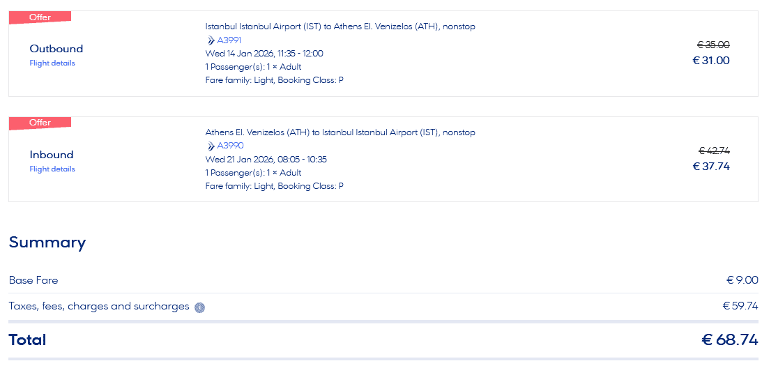 A3 IST ATH 68