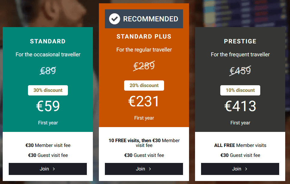 Airport Lounge Access Membership Priority Pass Discount