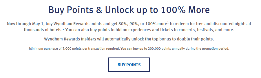 Buy Wyndham Points March26