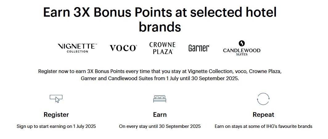 Earn 3X Bonus Points at selected IHG hotel brands June 2025
