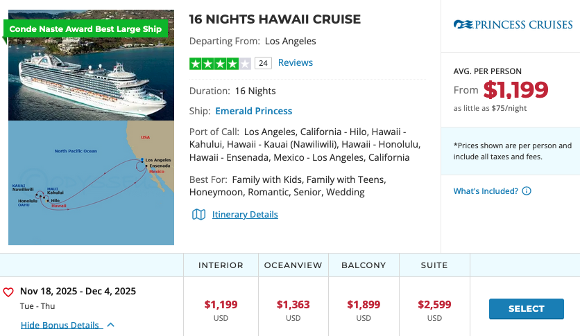 Emerald Hawaii CD 2