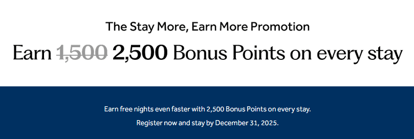 Hilton Avios Promotion 102025