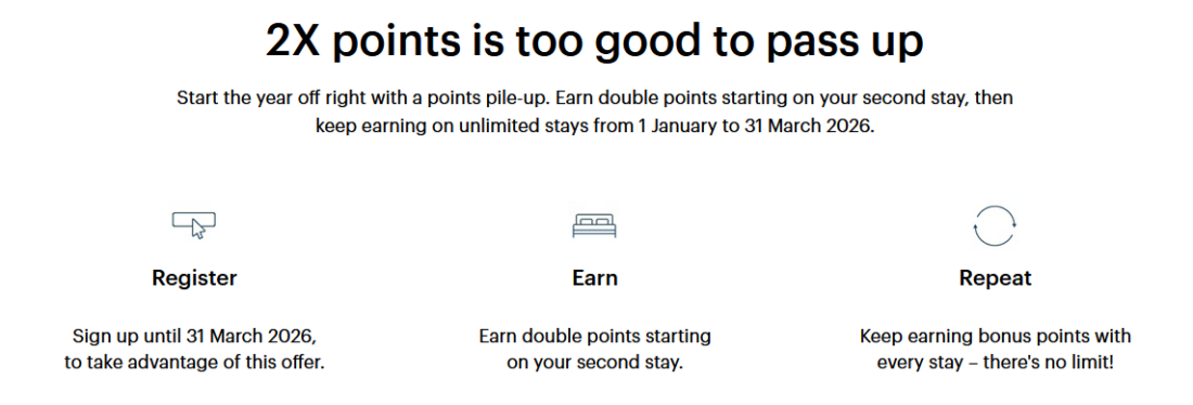 IHG Promo Early 2026