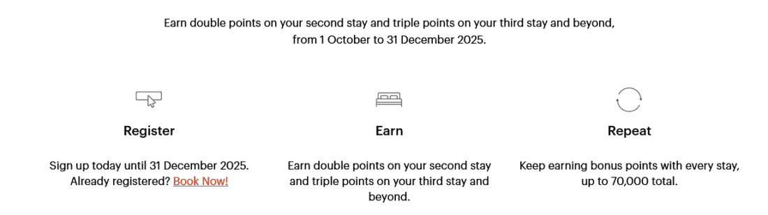 IHG Triple Points Promo