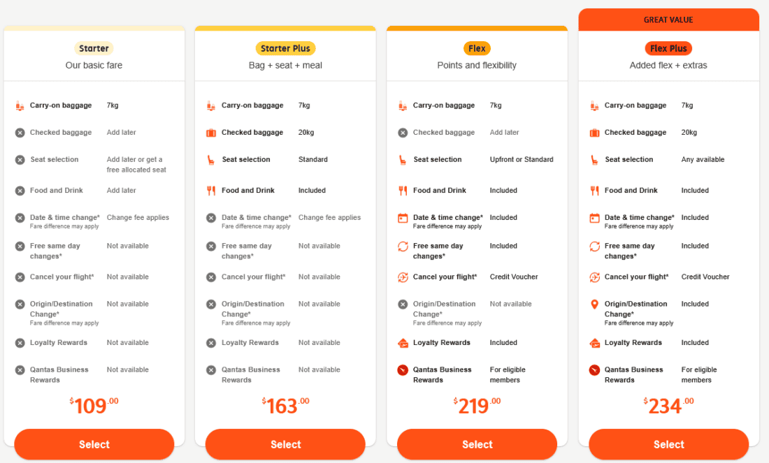 Jetstar Fare Selection