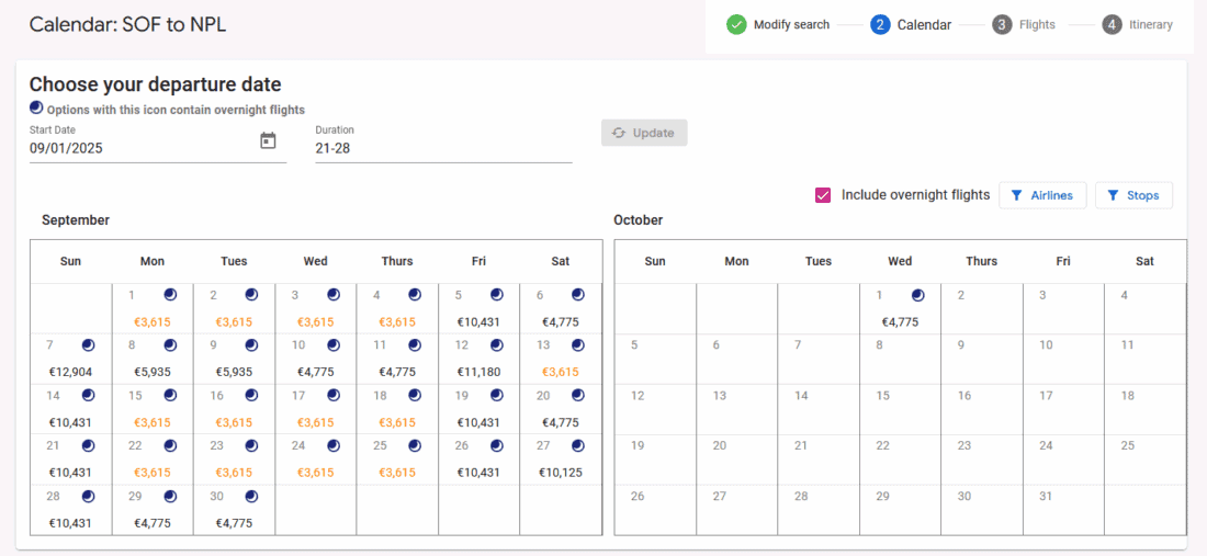 SOF ⭤ NPL ITA Matrix by Google