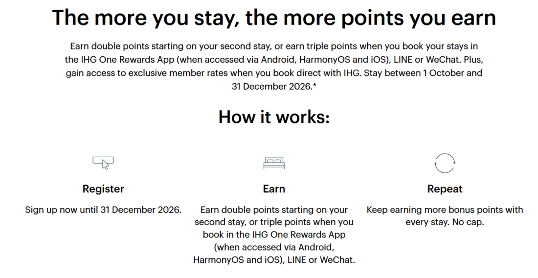 STAY TO EARN UP TO 3X POINTS IHG One Rewards