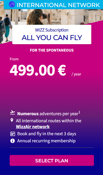 Wizzair Multipass 2025