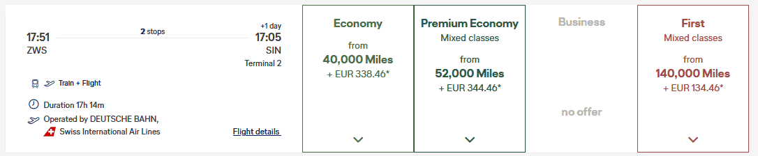 ZWS SIN Miles
