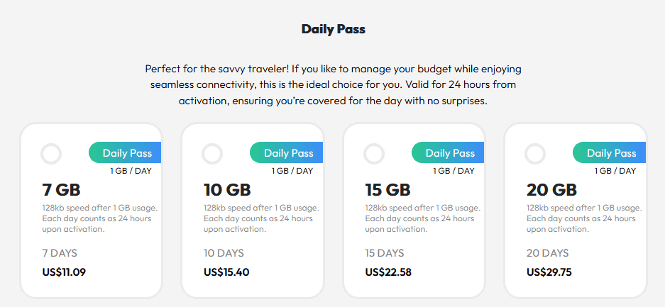 eSIM4Travel Daily Pass