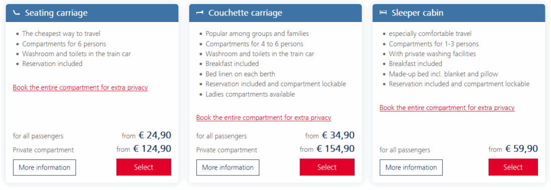 oebb stuttgart zagreb preise