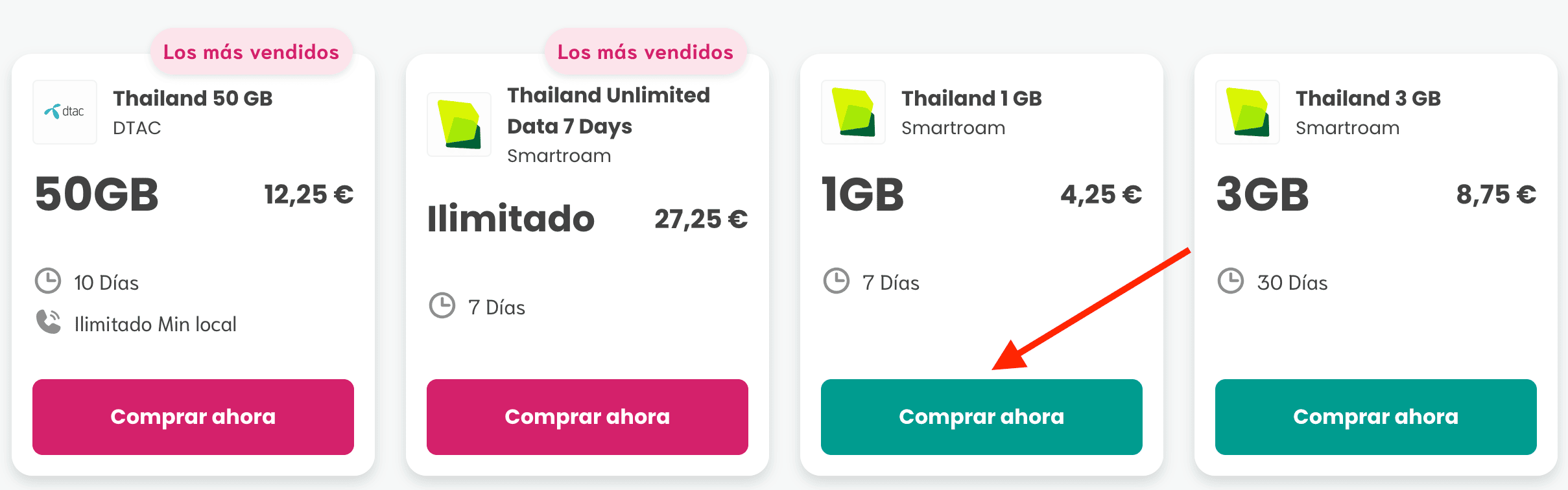 Sim Local comprar ahora