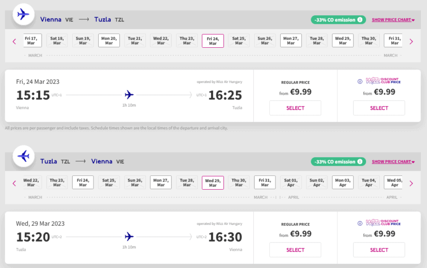 Perks for Cash Looking at Wizz Air