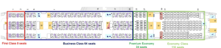 ANA 777 Seat Map